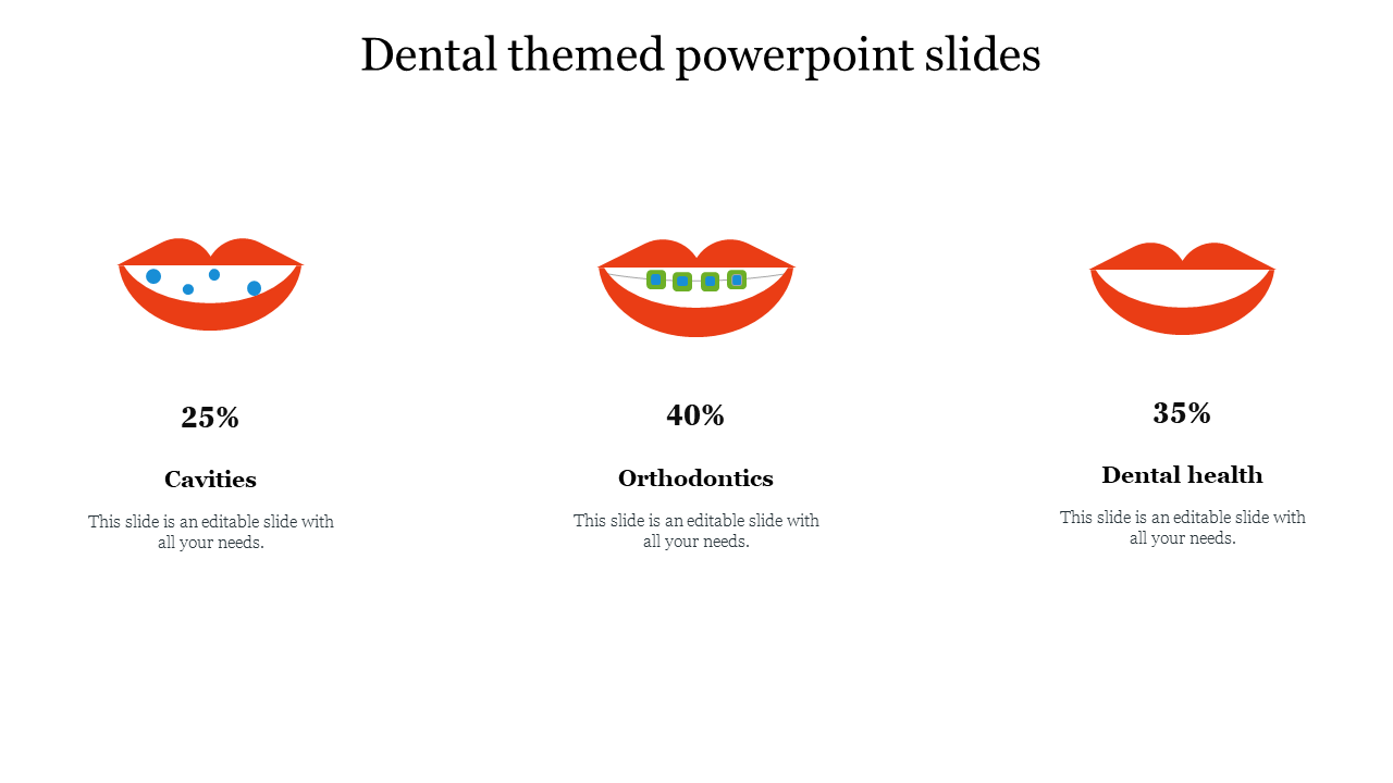 Dental themed powerpoint slides 